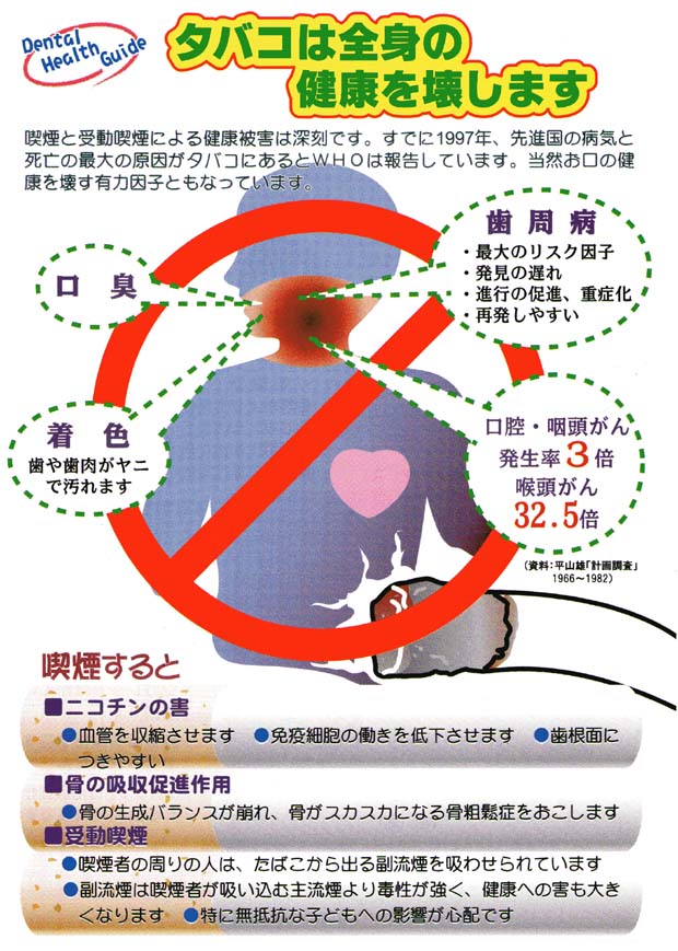 タバコは全身の健康を壊します