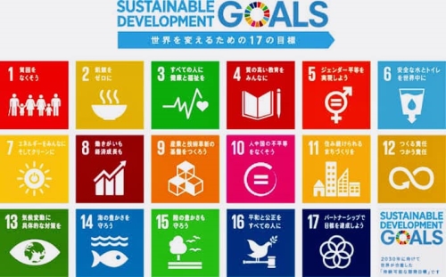 SDGs